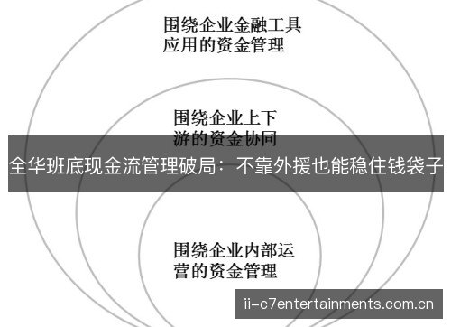 全华班底现金流管理破局：不靠外援也能稳住钱袋子